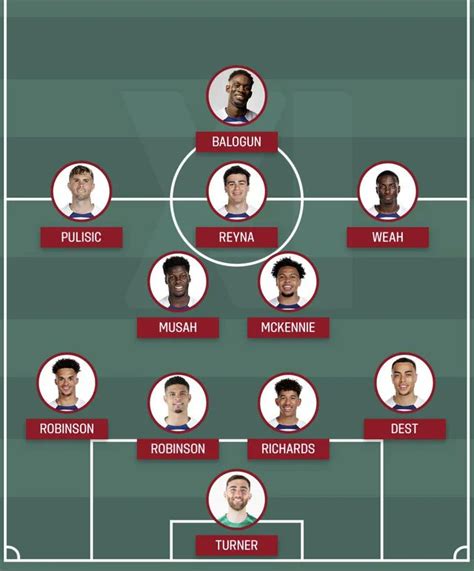 USMNT Only On Twitter This Potential USMNT XI Against Mexico