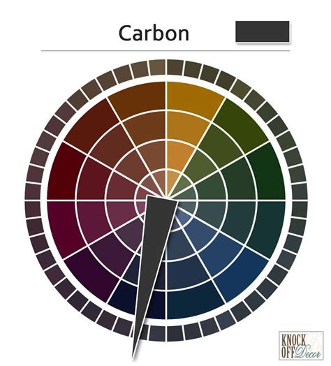 What Color Is Carbon? Ultimate Guide for Art & Home Decor ...