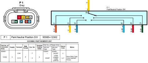 Neutral Safety Switch Wiring Diagram Toyota Wiring View And