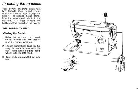 How To Assemble A Bobbin Case For A Singer Sewing Machine A Diagram Guide