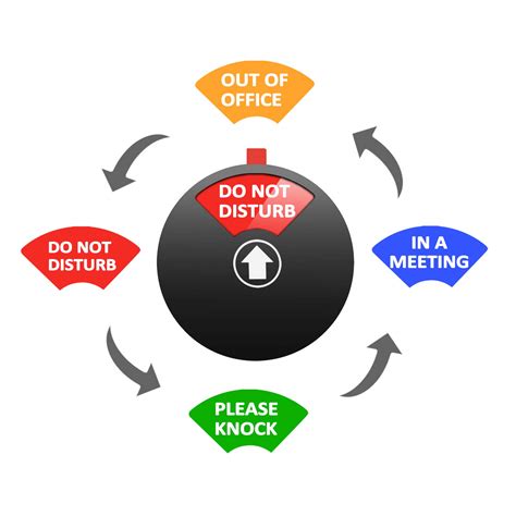 Privacy Signdo Not Disturbplease Knockout Of Officein A Meeting
