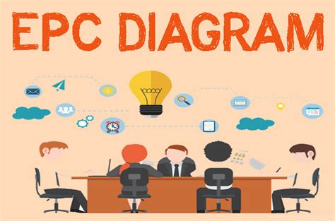 How To Draw Epc Diagram Quickly Effective Visual Diagram