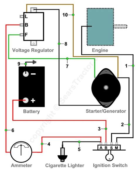 Wiring Diagram 12 Volt Starter Generator Circuit Diagram