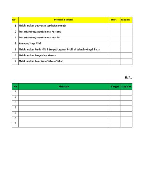 Pencapaian Kinerja Ukm Prog Ibu T12022 Pdf