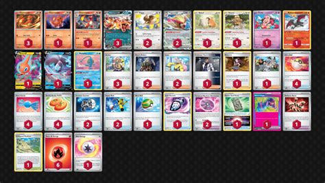 ENERO 2025 Cuál es el mejor mazo de Pokemon TCG ACTUALIZADO