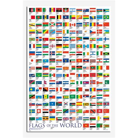 Flags Of The World Large Poster #iPosters #posters #homedecor # ...