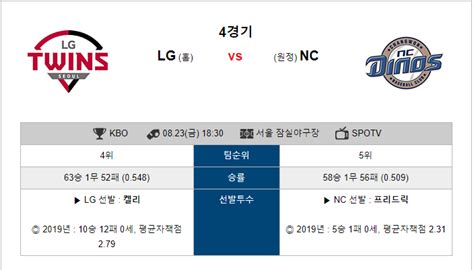 8월 23일 Kbo 한국야구 Lg트윈스 Nc다이노스 분석 네이버 블로그