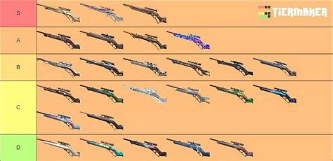 Valorant Marshal Tier List All Skins Ranked From Best To Worst