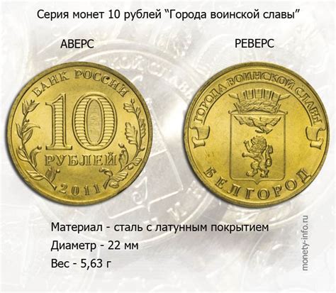 Стоимость 10 рублевых монет россии таблица с фото