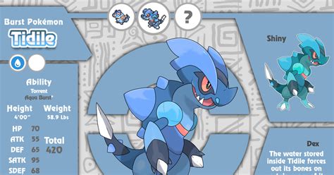 Fakemon Template