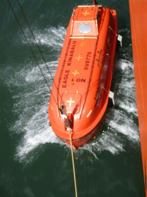 Lifeboat Monthly Maintenance Onboard