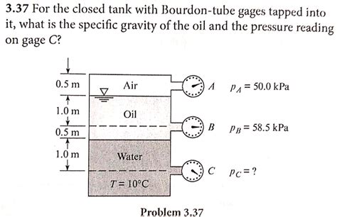 Solved 3 37 For The Closed Tank With Bourdon Tube Gages Chegg