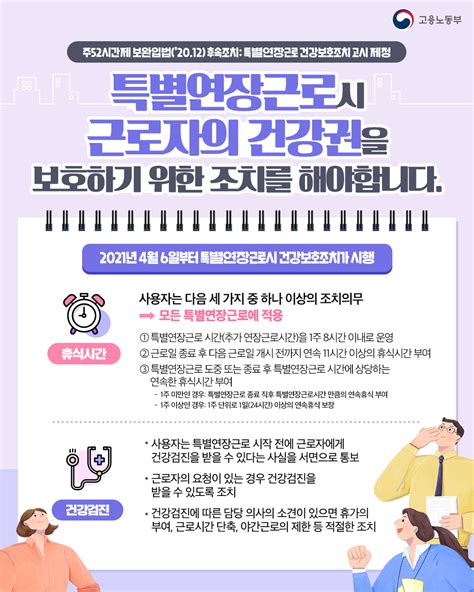 고용노동부 On Twitter 특별연장근로자의 건강보호조치가 강화됩니다 건강검진 서면 통보 휴가 근로시간 단축 야간