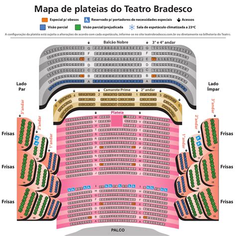 Mapa De Plateias Do Teatro Bradesco