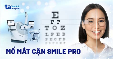 Mổ Mắt Cận Smile Pro Phương Pháp Quy Trình Chỉ định Phẫu Thuật