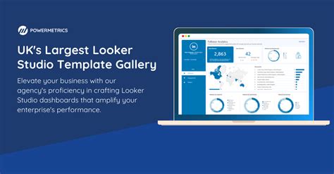 Google Looker Studio Template Gallery Powermetrics