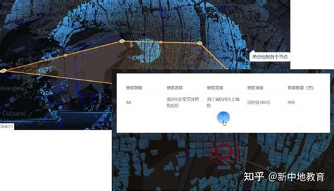 【智慧城市】新中地gis开发实训：优秀学生项目作品（3） 知乎