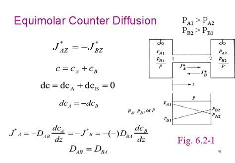 Chapter One Principles Of Mass Transfer 1 Mass