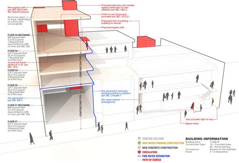 Professional Building Diagram Schematic Layout Schematic Arc