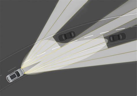 Us To Finally Allow Modern Self Dimming Adaptive Headlights