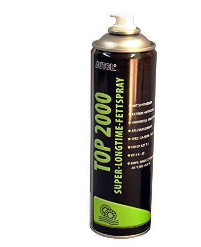 Top 2000 Fett – Die 15 besten Produkte im Vergleich & Angebote ...