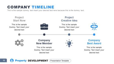 Executive Pitch Deck Company Timeline Template Slidemodel