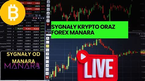 Jak działa Manara sygnały krypto oraz forex YouTube