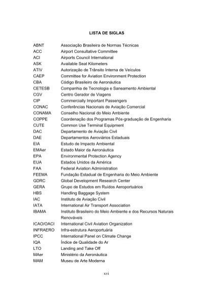 Lista De Siglas Abnt Acc