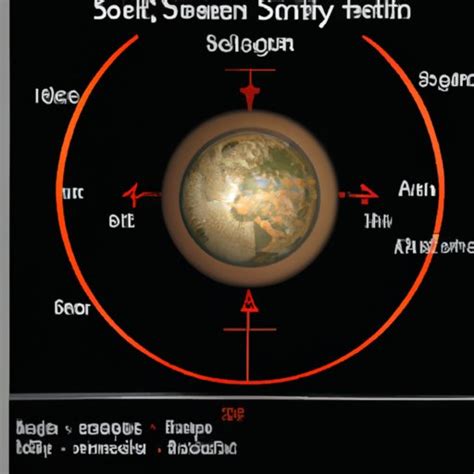 solstice   science exploring  astronomy