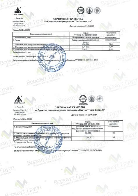 Дезсредство "Ника-Экстра М " | Купить в Беларуси