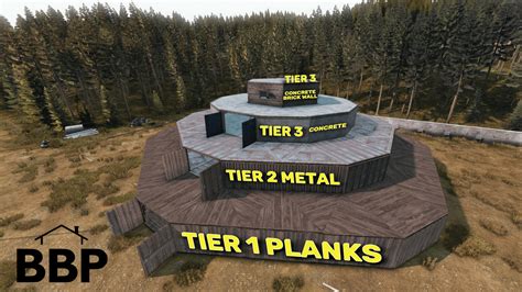 Base Building with BBP, I just can't get enough... : r/dayz