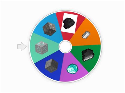 minecraft wheel - Spin the wheel