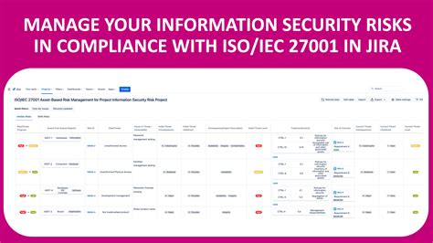 Softcomply Information Security Risk Manager Atlassian Marketplace