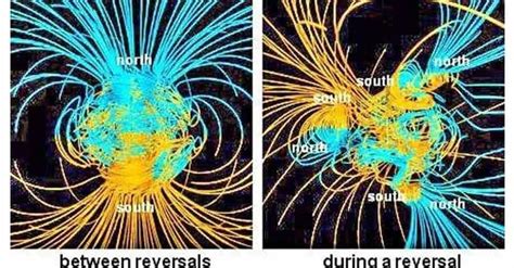 16 Scary Effects Of Earths Magnetic Force Field Weakening