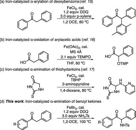 Iron Catalyzed Oxidative α Amination of Ketones with Primary and