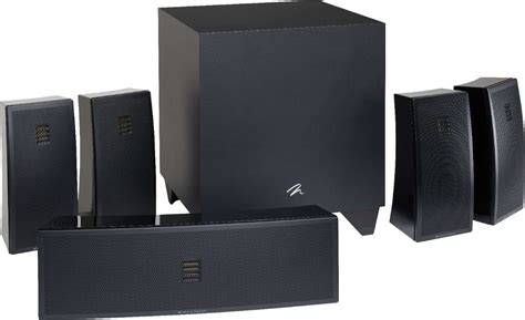 Sound System Speakers Brands