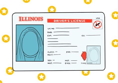 blank drivers license