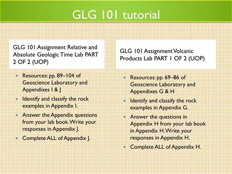 Ppt Glg Tutorial Glg Tutorialdotcom Powerpoint Presentation