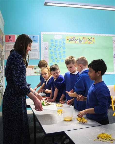 Results And Performance — Long Lawford Primary School