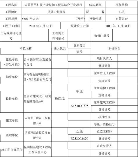 建设工程质量监督报监备案登记表 word文档在线阅读与下载 无忧文档