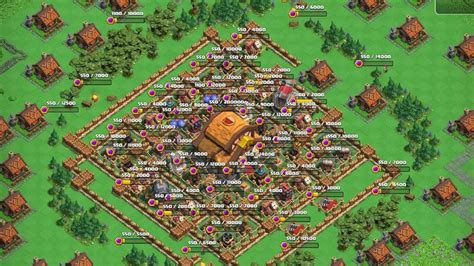 Upgrade Priority Guide What To Upgrade First In Clash Of Clans Level