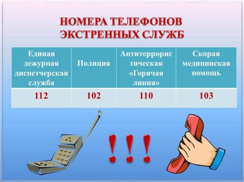 АНТИТЕРРОР — Учреждение образования «Высший медицинский колледж ...