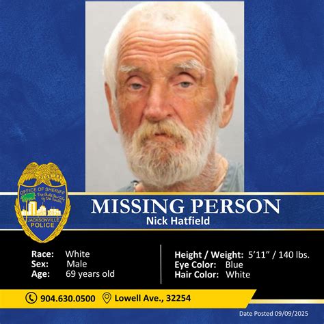 MAD DADS Jacksonville... - MAD DADS Jacksonville Chapter