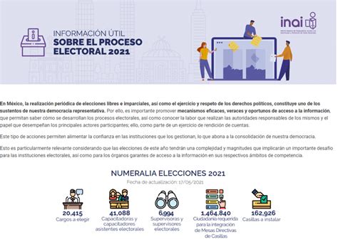 Ine E Inai Presentan Micrositio Información útil Sobre El Proceso