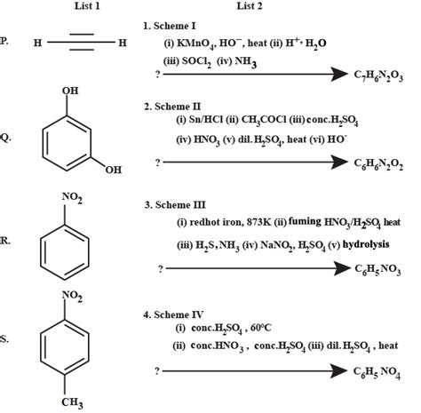 Which Of The Following Compounds Will Not Undergo Azo Coupling Reaction