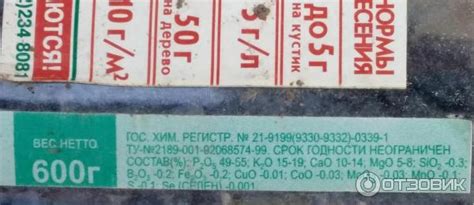 Отзыв о Удобрение АВА Универсал | Для состоятельных садоводов и ...