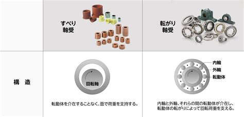 challengegntn