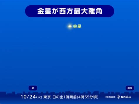 あす24日未明〜明け方 金星が太陽から西側へ最も離れる 東南東の空を見上げて（tenki Jp）｜dメニューニュース（nttドコモ）