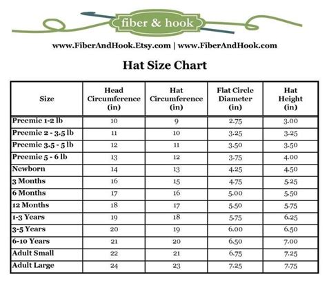 Printable Crochet Hat Size Chart