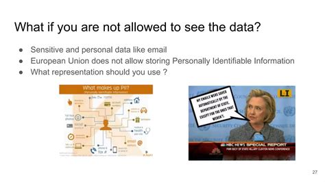 privacy security  ethics  data science pptx